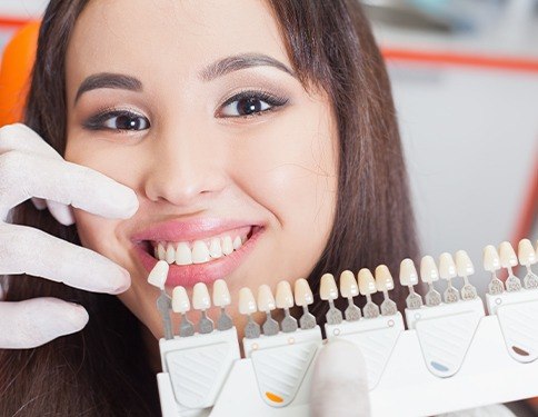 Woman's smile compared with porcelain veneer shade chart